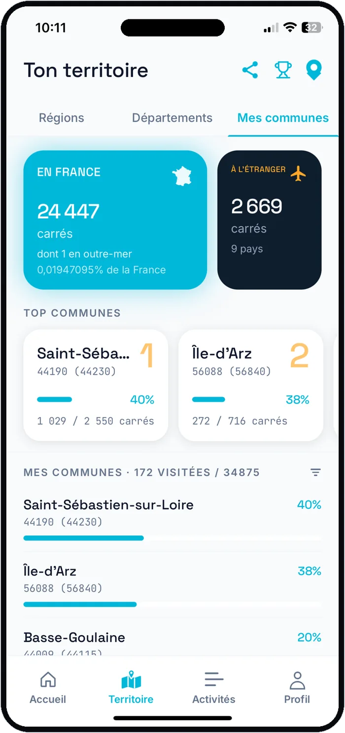 Écran Ton territoire RunQuest : carrés débloqués en France et à l'étranger, avec le nombre de pays visités