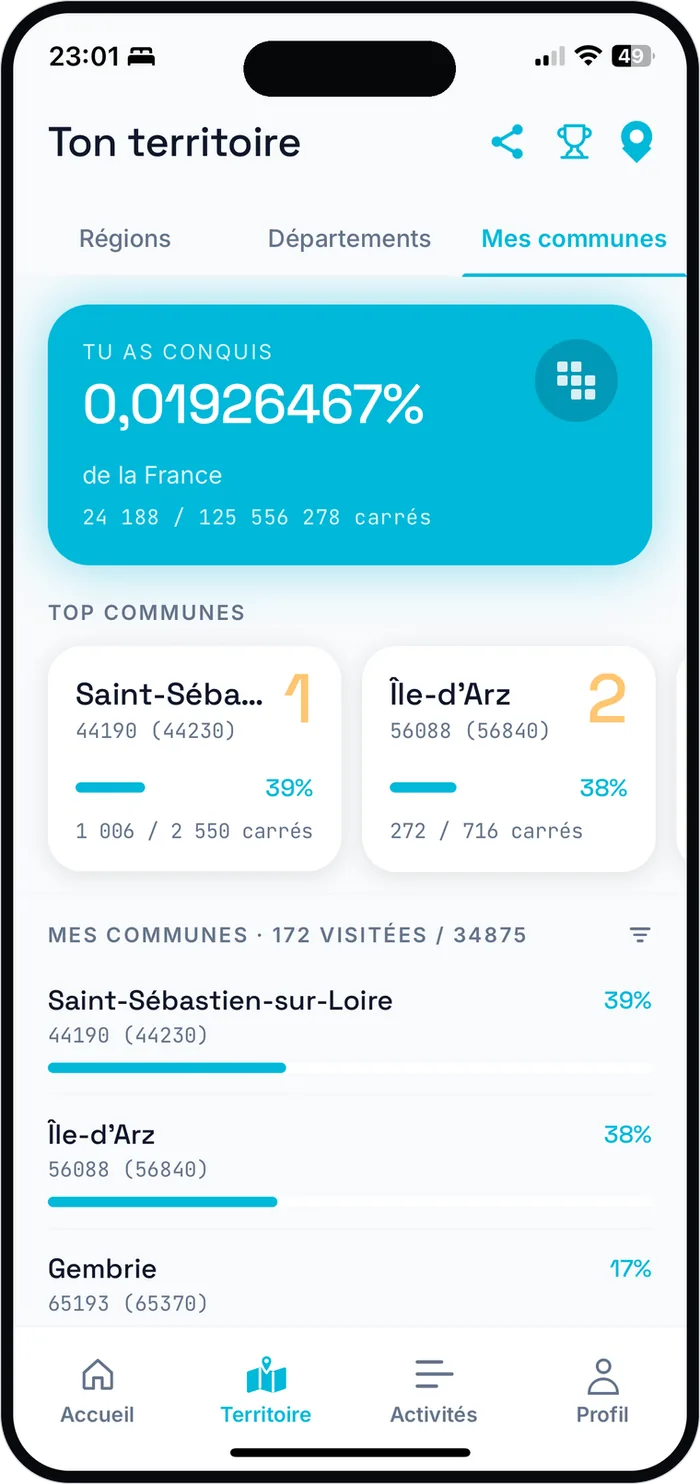 Progression RunQuest : pourcentage de territoire conquis, commune par commune